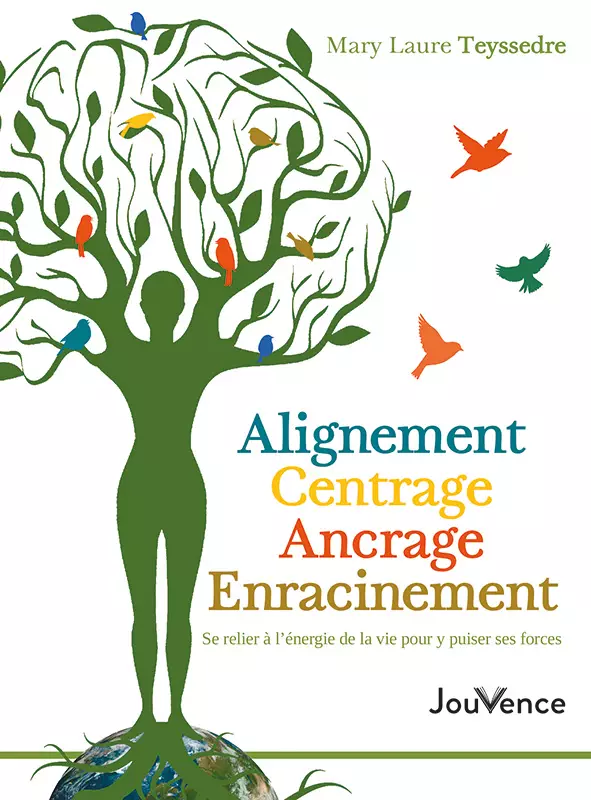 Alignement – Centrage – Ancrage – Enracinement - Vins Rouges Harmonieux pour Chaque Occasion Alignement – Centrage – Ancrage – Enracinement - Vins Rouges Harmonieux pour Chaque Occasion