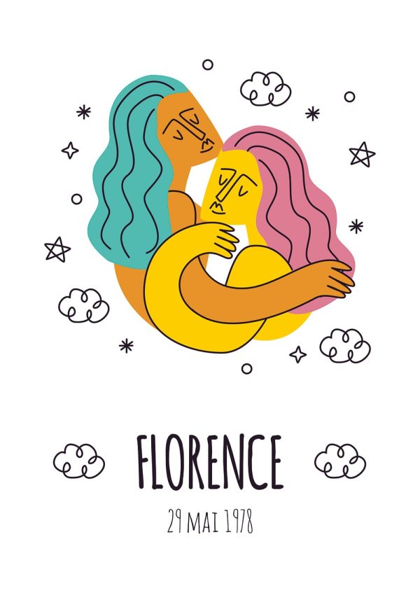 Affiche Signe Gémeaux – Poster à personnaliser - Vins Rouges Harmonieux pour Chaque Occasion