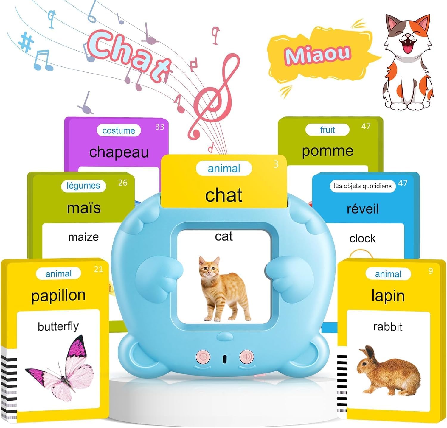 Carte flash parlante Montessori : apprendre l’alphabet et 224 mots en français et anglais - Vins Rouges Harmonieux pour Chaque Occasion Carte flash parlante Montessori : apprendre l’alphabet et 224 mots en français et anglais - Vins Rouges Harmonieux pour Chaque Occasion